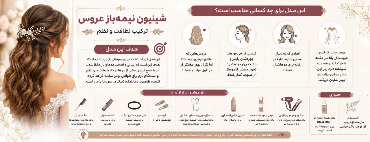 شینیون نیمه‌باز عروس (ترکیب لطافت و نظم)